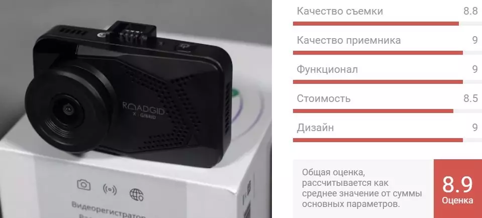 Информация о Roadgid_X7_Gibrid