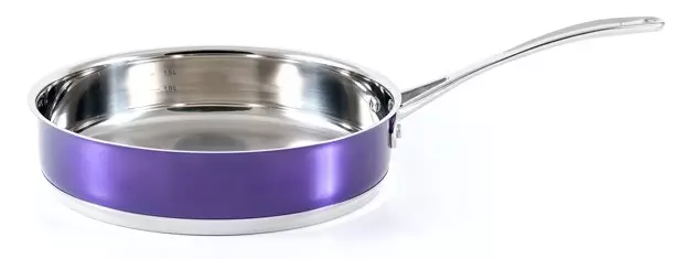 какие сковородки лучше