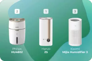 Лучшие увлажнители воздуха по соотношению цена — качество