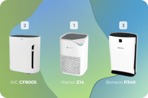 Рейтинг бюджетных очистителей воздуха