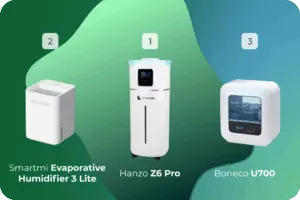 Рейтинг лучших увлажнителей воздуха 2026 года