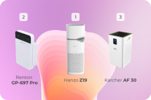 Обзор лучших очистителей воздуха для аллергиков и астматиков