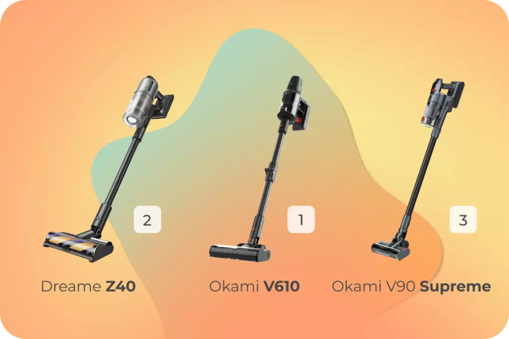 пылесос беспроводной вертикальный топ 10