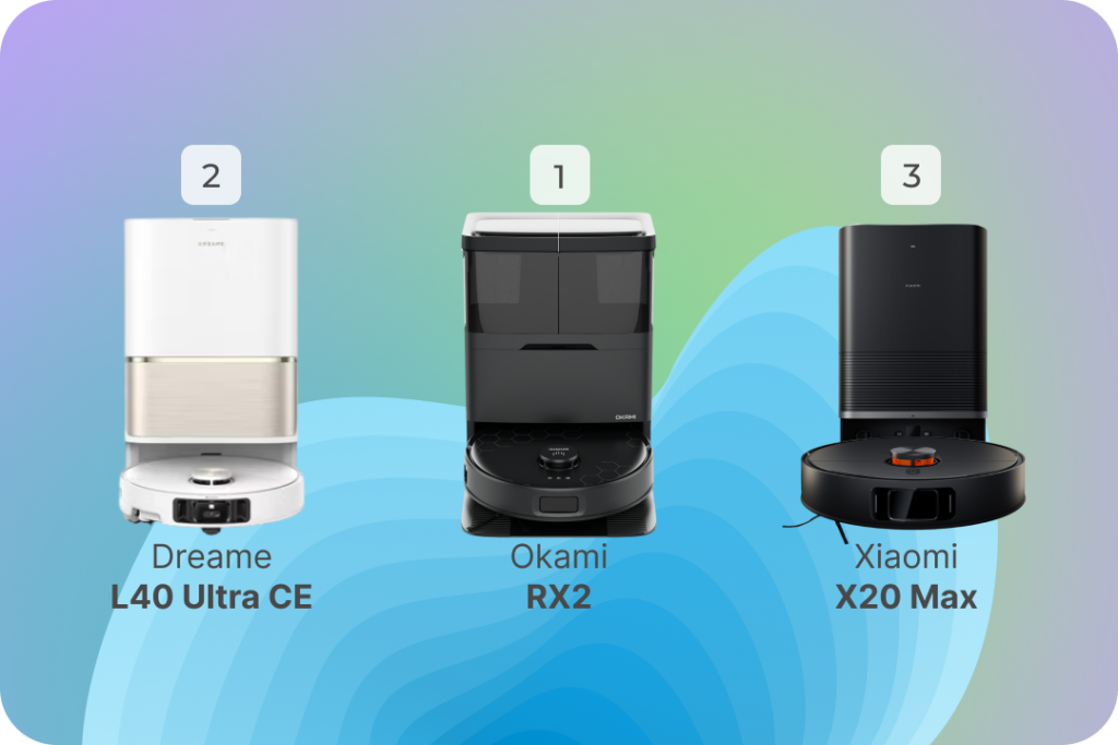 RX2