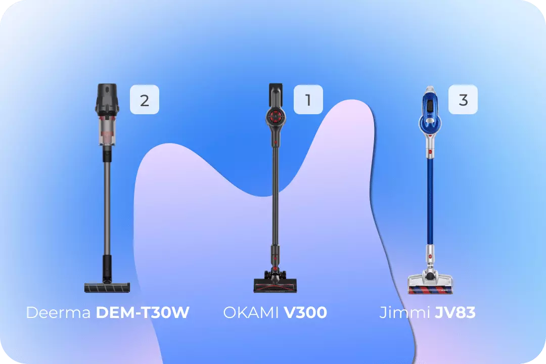 4ee227fd c086 48dd 9a04 888d3fa9ffdc