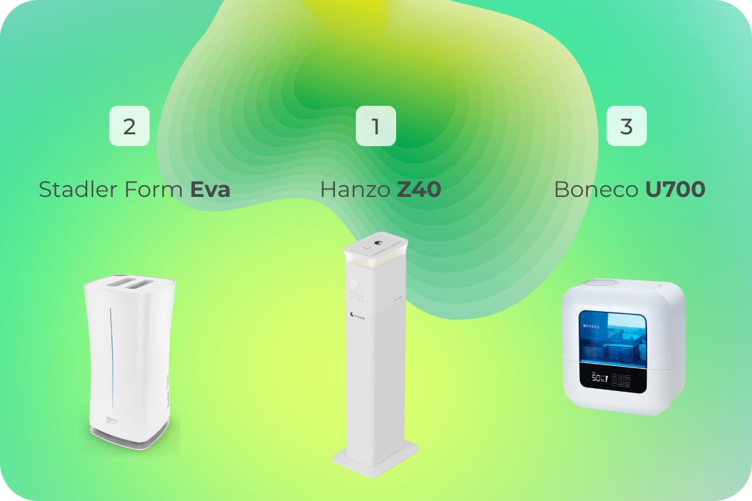 Лучшие увлажнители воздуха с аромадиффузором