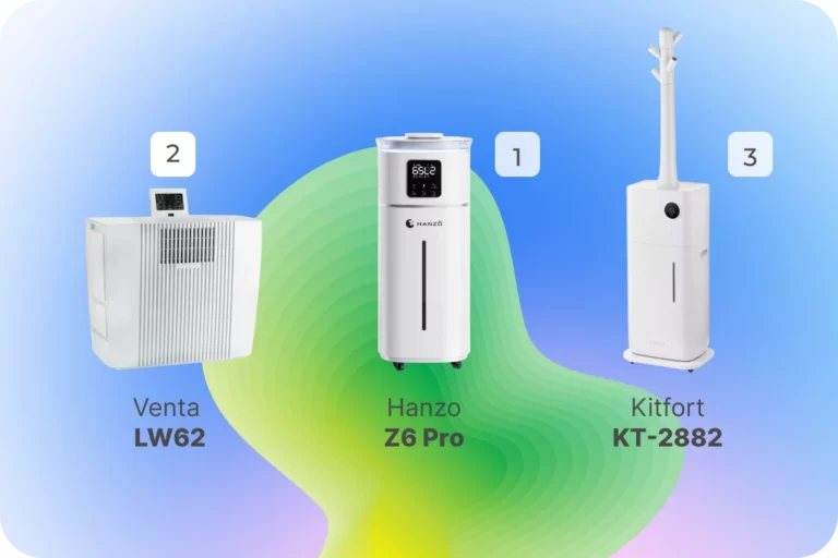 Баннер рейтинг (Venta и Kitfort)