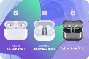 Лучшие беспроводные наушники-вкладыши в 2025 году