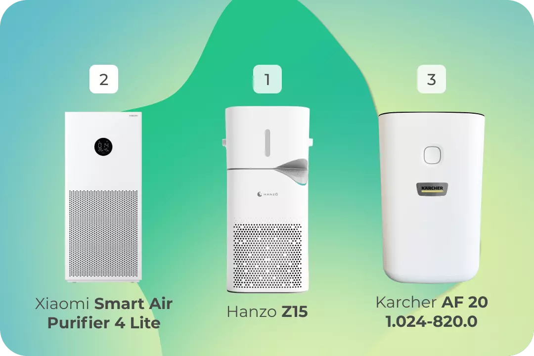 увлажнители возвращение вообще это чистители воздуха