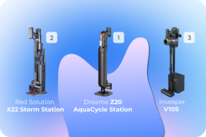 Рейтинг вертикальных беспроводных пылесосов с самоочисткой 2025