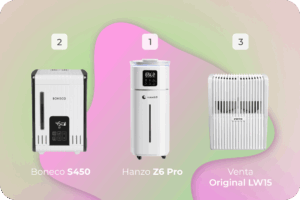 Топ-10 увлажнителей воздуха для дома