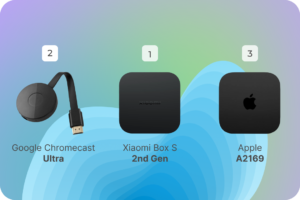 Топ-6 лучших медиаплееров для любителей фильмов