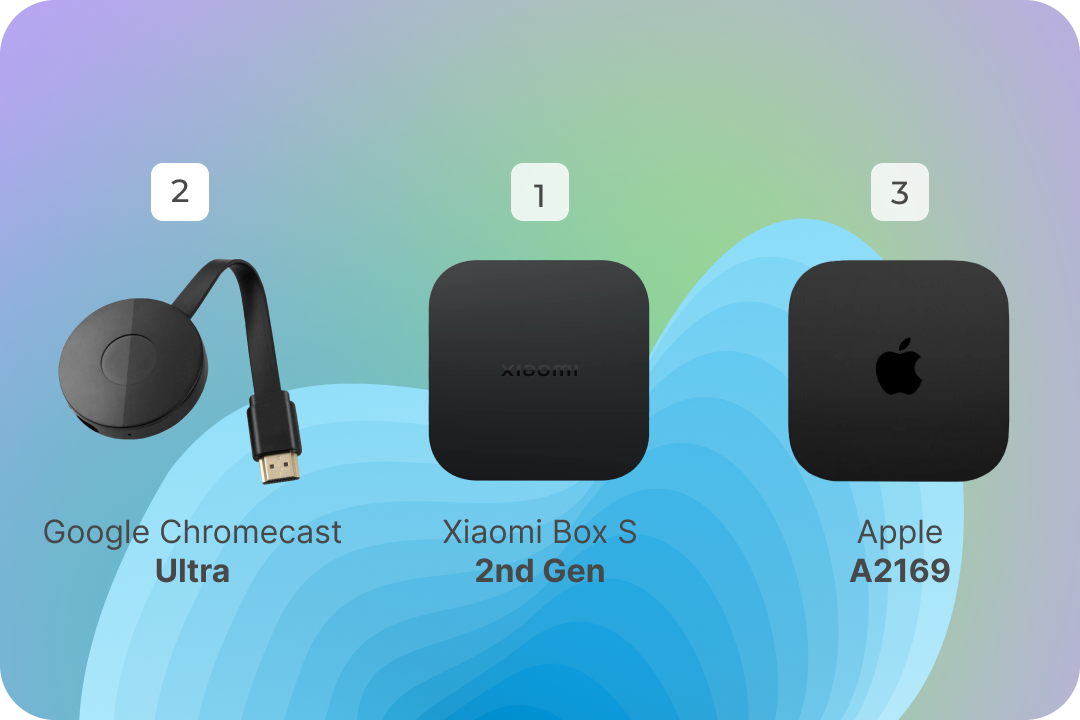 Баннер с медиаплеерами