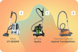 Пылесосы с аквафильтром. Какой купить в 2026 году?