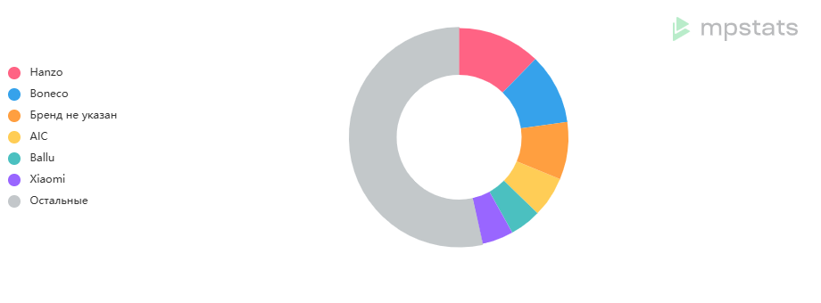 Image 2025 12 01 15 02