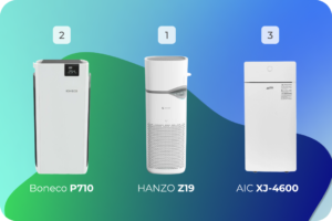 Рейтинг премиальных очистителей воздуха для дома