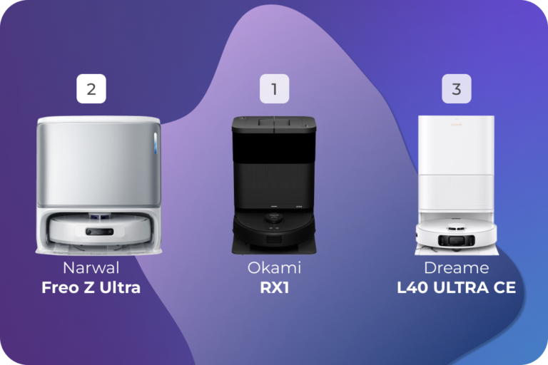 Обложка с роботами со станцией