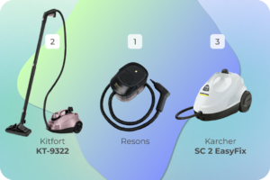 Рейтинг лучших пароочистителей для дома 2026: гид по выбору