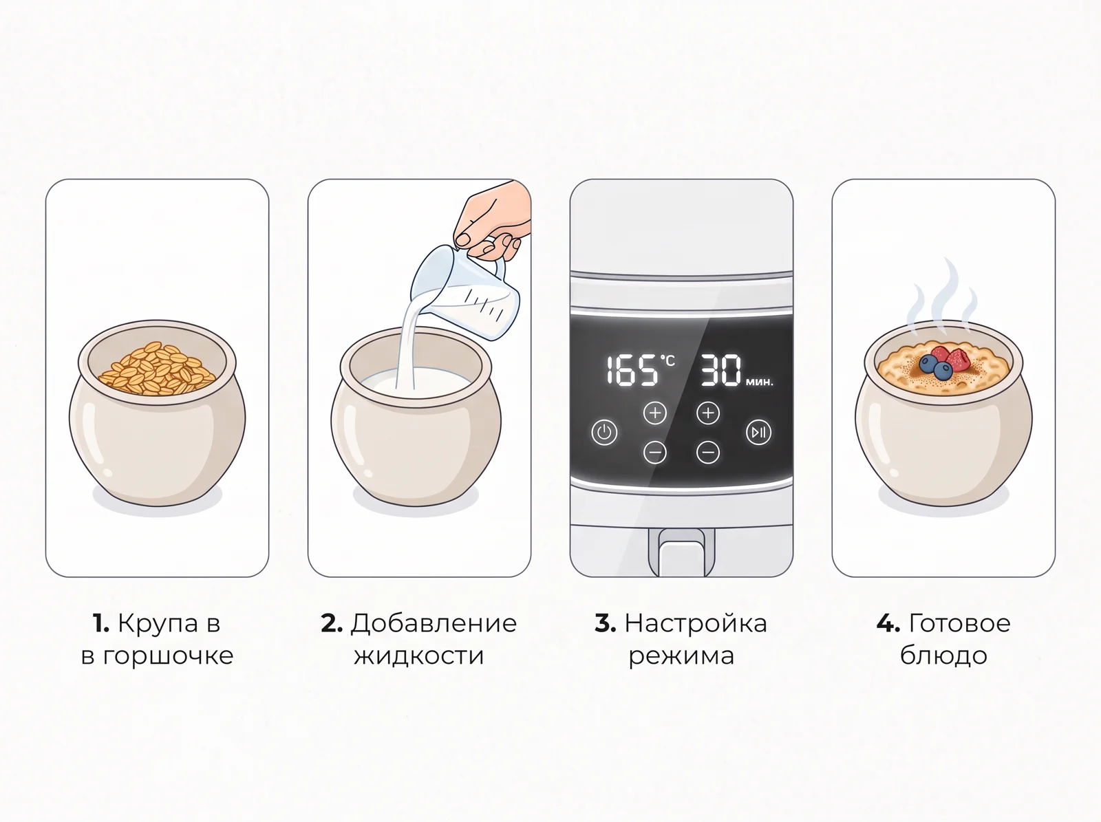 Иллюстрация к разделу «Пошаговая инструкция для новичка»